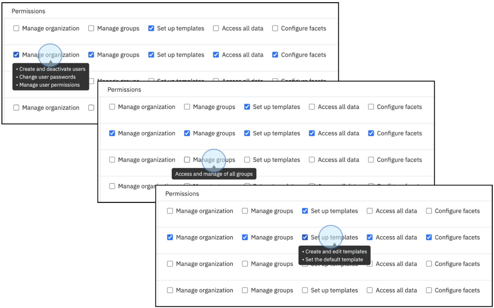 Permissions View