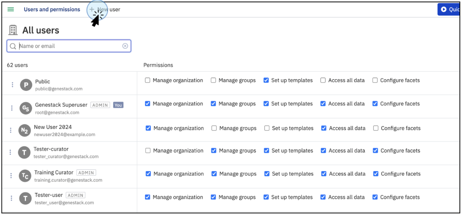 User and Permissions