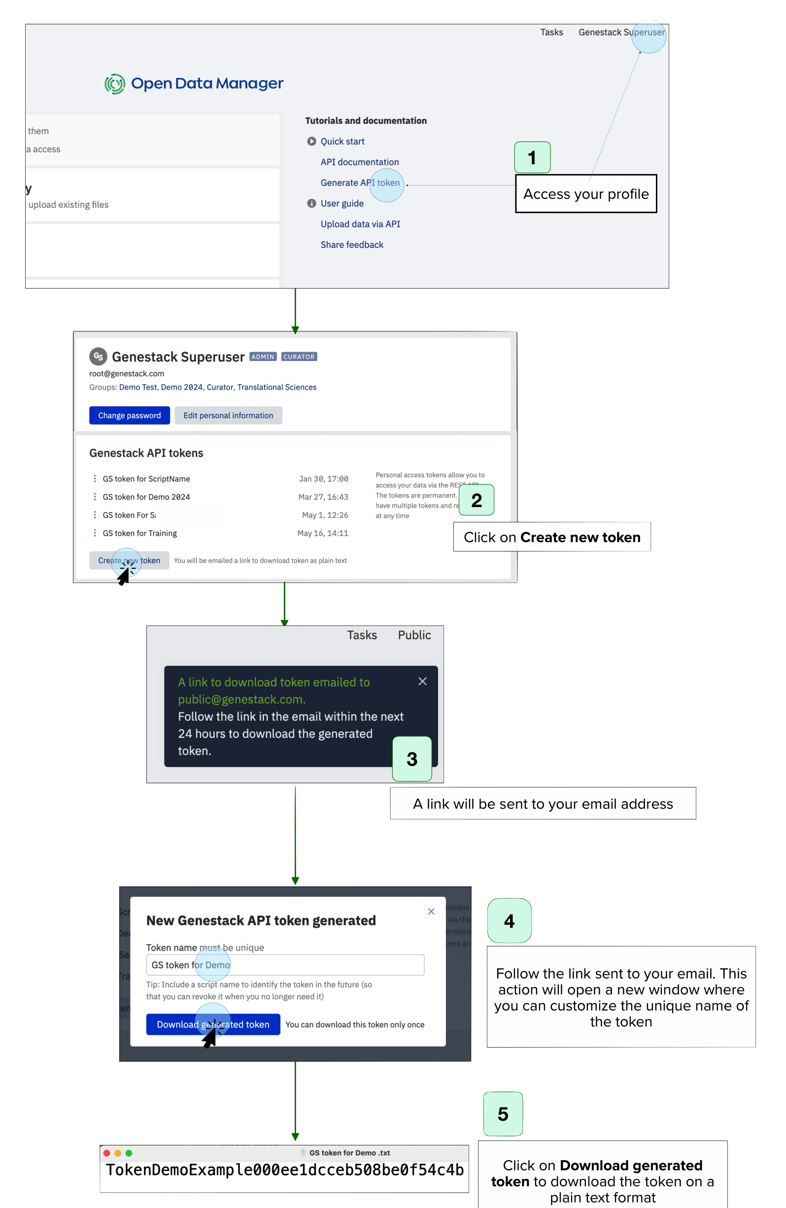 Generate token